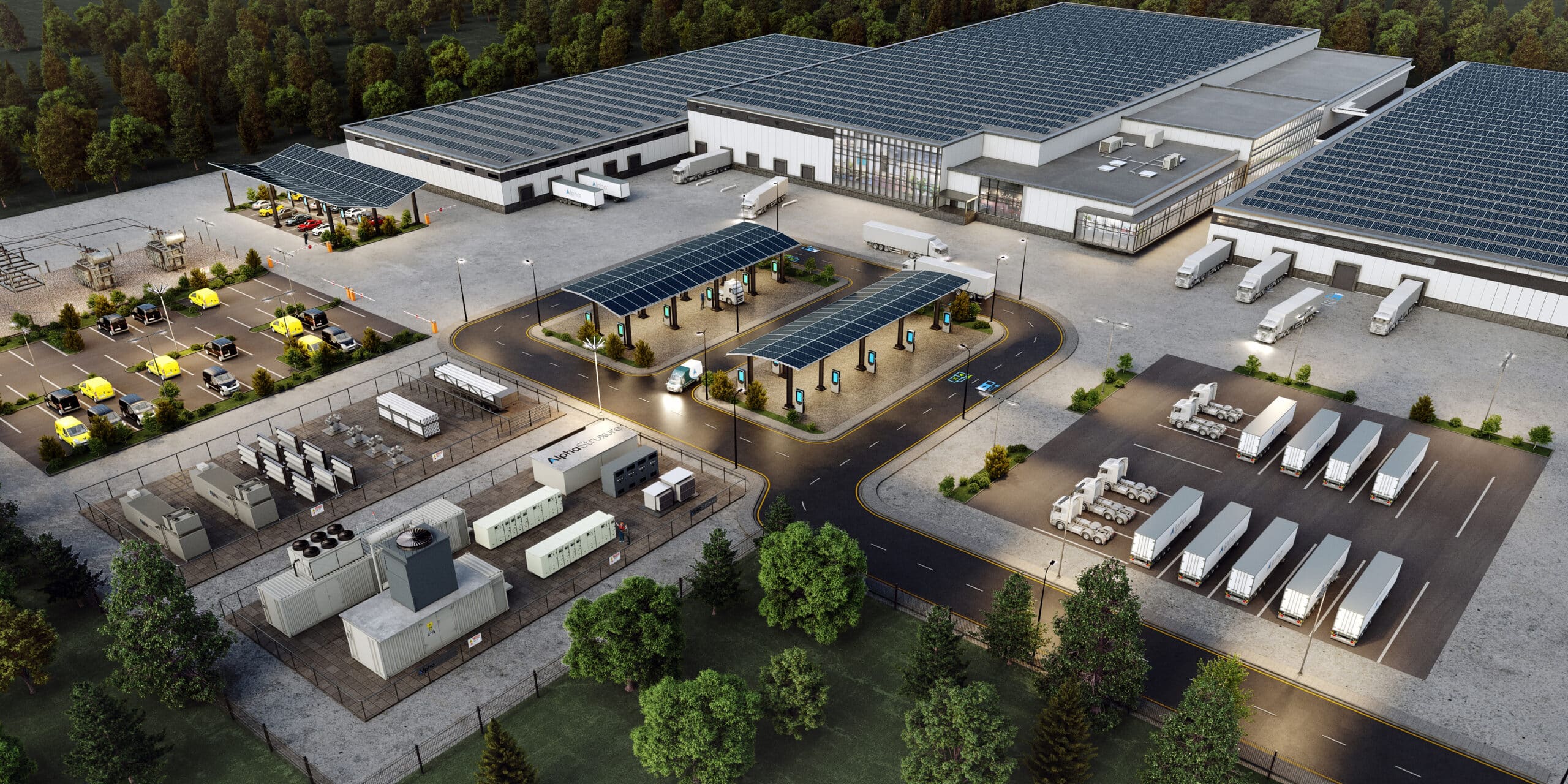 Microgrid cluster example
